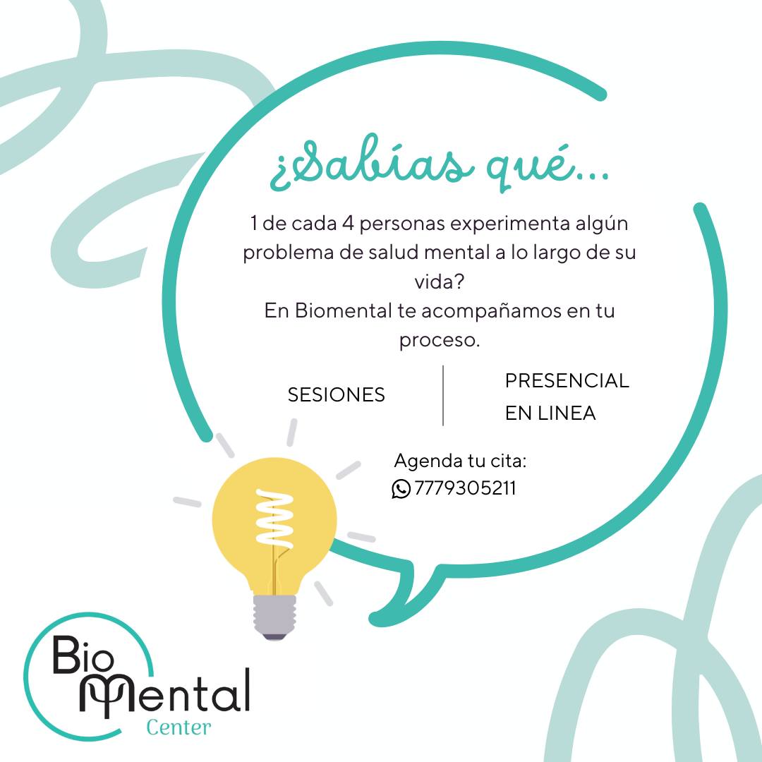 Dato de salud mental
